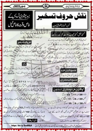 Monthly Khazina-e-Ruhaniyaat Jun'22 (Vol.13, Issue 2)