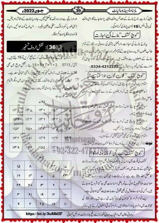 Monthly Khazina-e-Ruhaniyaat Jun'22 (Vol.13, Issue 2)