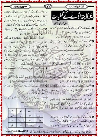 Monthly Khazina-e-Ruhaniyaat Jun'22 (Vol.13, Issue 2)