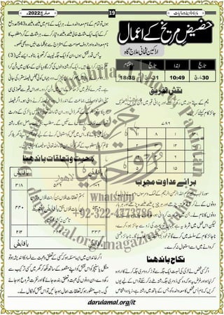 Monthly Khazina-e-Ruhaniyaat Mar'22 (Vol.12, Issue 11)