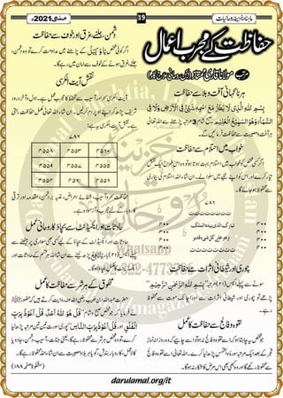 Monthly Khazina-e-Ruhaniyaat May'21 (Vol.12, Issue 1)