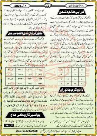 Monthly Khazina-e-Ruhaniyaat May'22 (Vol.13, Issue 1)