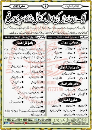 Monthly Khazina-e-Ruhaniyaat May'22 (Vol.13, Issue 1)