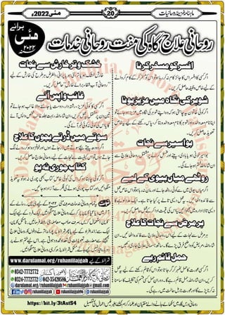 Monthly Khazina-e-Ruhaniyaat May'22 (Vol.13, Issue 1)