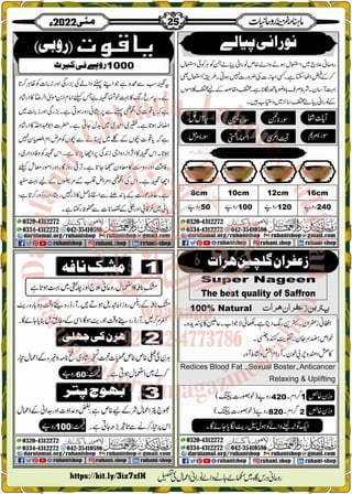 Monthly Khazina-e-Ruhaniyaat May'22 (Vol.13, Issue 1)