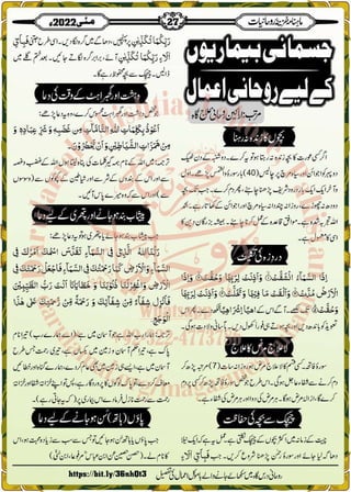 Monthly Khazina-e-Ruhaniyaat May'22 (Vol.13, Issue 1)