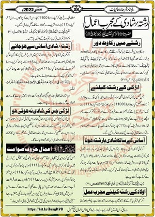 Monthly Khazina-e-Ruhaniyaat May'22 (Vol.13, Issue 1)