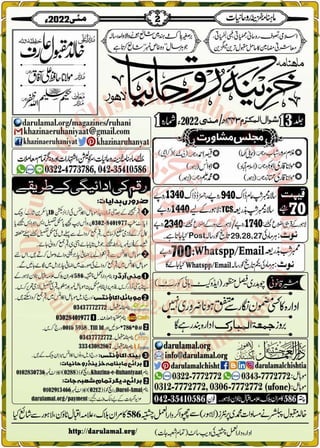 Monthly Khazina-e-Ruhaniyaat May'22 (Vol.13, Issue 1)