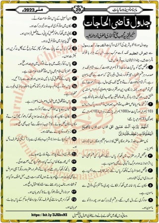 Monthly Khazina-e-Ruhaniyaat May'22 (Vol.13, Issue 1)