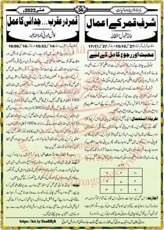 Monthly Khazina-e-Ruhaniyaat May'22 (Vol.13, Issue 1)