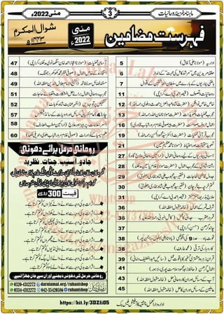 Monthly Khazina-e-Ruhaniyaat May'22 (Vol.13, Issue 1)
