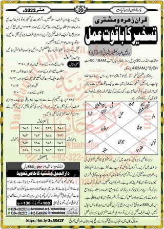 Monthly Khazina-e-Ruhaniyaat May'22 (Vol.13, Issue 1)