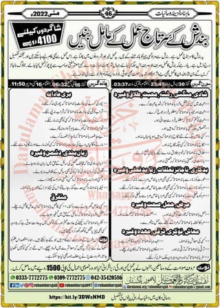 Monthly Khazina-e-Ruhaniyaat May'22 (Vol.13, Issue 1)