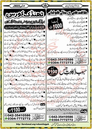 Monthly Khazina-e-Ruhaniyaat May'22 (Vol.13, Issue 1)