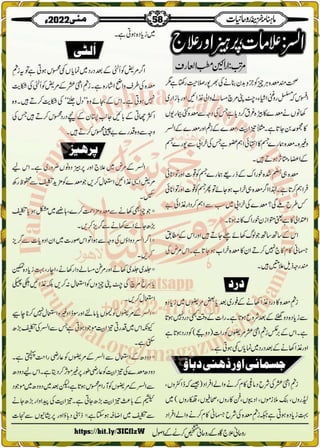 Monthly Khazina-e-Ruhaniyaat May'22 (Vol.13, Issue 1)