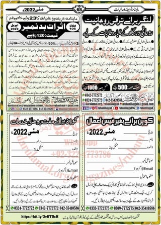 Monthly Khazina-e-Ruhaniyaat May'22 (Vol.13, Issue 1)