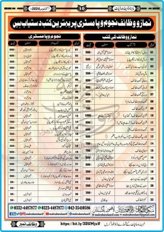 Monthly Khazina-e-Ruhaniyaat Oct’2024 (Vol.15, Issue 6)
