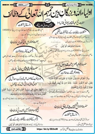 Monthly Khazina-e-Ruhaniyaat Oct’2024 (Vol.15, Issue 6)