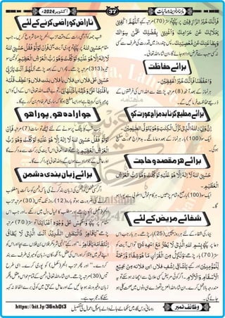 Monthly Khazina-e-Ruhaniyaat Oct’2024 (Vol.15, Issue 6)
