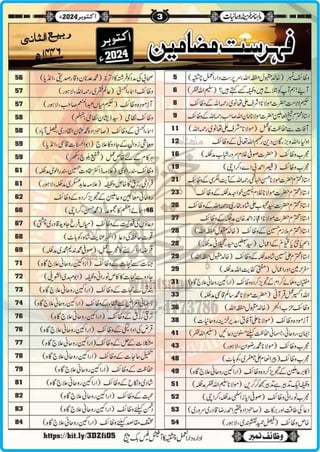 Monthly Khazina-e-Ruhaniyaat Oct’2024 (Vol.15, Issue 6)