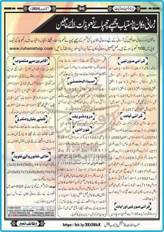 Monthly Khazina-e-Ruhaniyaat Oct’2024 (Vol.15, Issue 6)