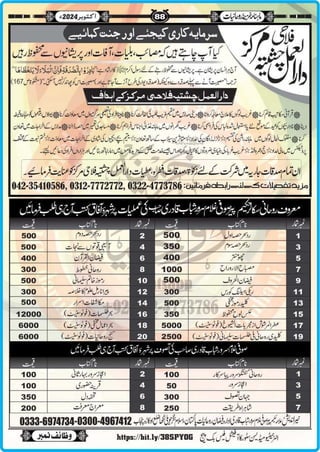 Monthly Khazina-e-Ruhaniyaat Oct’2024 (Vol.15, Issue 6)