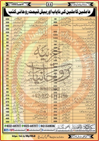 Monthly Khazina-e-Ruhaniyaat October'23 (Vol.14, Issue 6)
