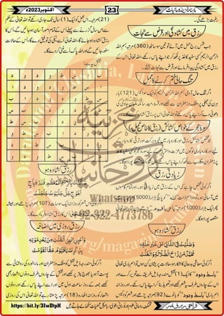 Monthly Khazina-e-Ruhaniyaat October'23 (Vol.14, Issue 6)