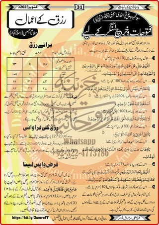 Monthly Khazina-e-Ruhaniyaat October'23 (Vol.14, Issue 6)