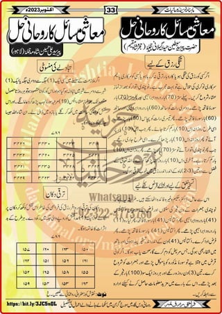 Monthly Khazina-e-Ruhaniyaat October'23 (Vol.14, Issue 6)