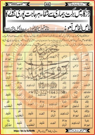 Monthly Khazina-e-Ruhaniyaat October'23 (Vol.14, Issue 6)