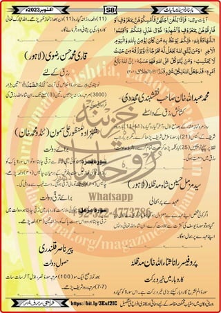 Monthly Khazina-e-Ruhaniyaat October'23 (Vol.14, Issue 6)