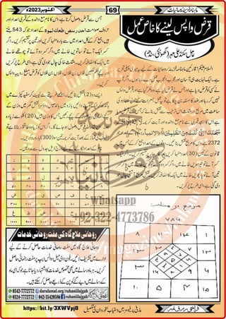 Monthly Khazina-e-Ruhaniyaat October'23 (Vol.14, Issue 6)