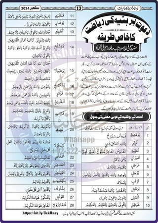 Monthly Khazina-e-Ruhaniyaat Sep’2024 (Vol.15, Issue 5)