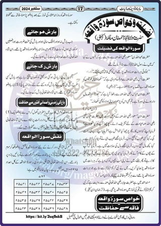 Monthly Khazina-e-Ruhaniyaat Sep’2024 (Vol.15, Issue 5)