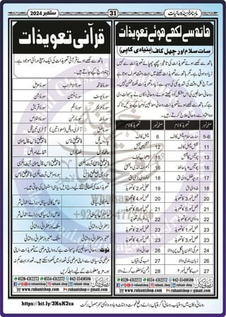 Monthly Khazina-e-Ruhaniyaat Sep’2024 (Vol.15, Issue 5)