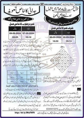 Monthly Khazina-e-Ruhaniyaat Sep’2024 (Vol.15, Issue 5)
