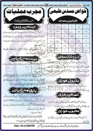 Monthly Khazina-e-Ruhaniyaat Sep’2024 (Vol.15, Issue 5)