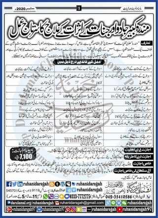Khazina e-ruhaniyaat (september'2020)