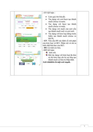 5
- GV kết luận :
 Làm quỳ tím hóa đỏ.
 Tác dụng với oxit bazơ tạo thành
muối clorua và nước.
 Tác dụng với bazơ tạo thành
muối clorua và nước.
 Tác dụng với muối của axit yếu
tạo thành muối mới và axit mới.
 Tác dụng với kim loại đứng trước
hiđro tạo thành muối clorua và
khí H2.
- GV: Yêu cầu HS xác định số oxh ptpư
của kim loại và HCl. Nhận xét và rút ra
tính chất hóa học của HCl.
- HS: Có tính oxi hóa.
- GV kết luận:
tính oxh.
Khi tác dụng với kim loại đa hóa
trị thì kim loại chỉ bị oxi hóa tạo
thành muối có hóa trị thấp nhất.
Axit clohiđric làmột axit mạnh.
 