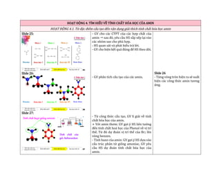 HOẠT ĐỘNG 4. TÌM HIỂU VỀ TÍNH CHẤT HÓA HỌC CỦA AMIN
HOẠT ĐỘNG 4.1. Từ đặc điểm cấu tạo đến vận dụng giải thích tính chất hóa học amin
Slide 25:
Slide 26:
Slide 27:
- GV cho các CTPT của các hợp chất của
amin  sau đó, yêu cầu HS sắp xếp lại vào
các nhóm sao cho phù hợp.
- HS quan sát và phát biểu trả lời.
- GV cho hiện kết quả đúng để HS theo dõi.
- GV phân tích cấu tạo của các amin.
- Từ công thức cấu tạo, GV lí giải về tính
chất hóa học của amin.
+ Với amin thơm: GV gợi ý HS liên tưởng
đến tính chất hoá học của Phenol về vị trí
thế. Từ đó dự đoán vị trí thế của Br2 lên
vòng benzen.
- Tính bazơ của amin: GV gợi ý HS dựa vào
cấu trúc phân tử giống amoniac, GV yêu
cầu HS dự đoán tính chất hóa học của
amin.
Slide 26
- Từng vòng tròn hiện ra sẽ xuất
hiện các công thức amin tương
ứng.
 