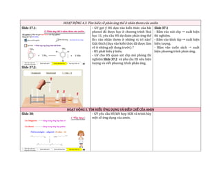 HOẠT ĐỘNG 4.3. Tìm hiểu về phản ứng thế ở nhân thơm của anilin
Slide 37.1:
Slide 37.2:
- GV gợi ý HS dựa vào kiến thức của bài
phenol đã được học ở chương trình Hoá
học 11, yêu cầu HS dự đoán phản ứng thế
Br2 vào nhân thơm ở những vị trí nào?
Giải thích (dựa vào kiến thức đã được làm
rõ ở những nội dung trước) ?
- HS phát biểu ý kiến.
- GV cho HS quan sát clip mô phỏng thí
nghiệm Slide 37.2 và yêu cầu HS nêu hiện
tượng và viết phương trình phản ứng.
Slide 37.1
- Bấm vào nút clip  xuất hiện
thí nghiệm.
- Bấm vào kính lúp  xuất hiện
hiện tượng.
- Bấm vào cuốn sách  xuất
hiện phương trình phản ứng.
HOẠT ĐỘNG 5. TÌM HIỂU ỨNG DỤNG VÀ ĐIỀU CHẾ CỦA AMIN
Slide 38: - GV yêu cầu HS kết hợp SGK và trình bày
một số ứng dụng của amin.
 