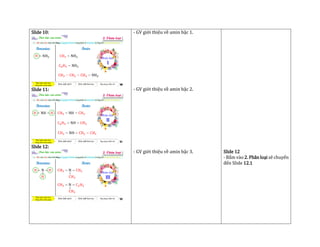 Slide 10:
Slide 11:
Slide 12:
- GV giới thiệu về amin bậc 1.
- GV giới thiệu về amin bậc 2.
- GV giới thiệu về amin bậc 3. Slide 12
- Bấm vào 2. Phân loại sẽ chuyển
đến Slide 12.1
 