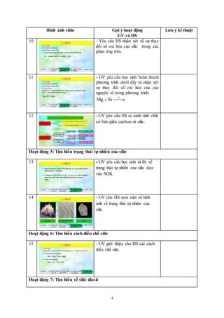 4
Hình ảnh slide Gợi ý hoạt động
GV và HS
Lưu ý kĩ thuật
10 - Yêu cầu HS nhận xét về sự thay
đổi số oxi hóa của silic trong các
phản ứng trên.
11 - GV yêu cầu học sinh hoàn thành
phương trình dưới đây và nhận xét
sự thay đổi số oxi hóa của các
nguyên tô trong phương trình.
o
t
Mg Si 
12 - GV yêu cầu HS so sánh tính chất
cơ bản giữa cacbon và silic.
Hoạt động 5: Tìm hiểu trạng thái tự nhiên của silic
13 - GV yêu cầu học sinh tả lời về
trạng thái tự nhiên của silic dựa
vào SGK.
14 - GV cho HS xem một số hình
ảnh về trạng thái tự nhiên của
silic.
Hoạt động 6: Tìm hiểu cách điều chế silic
15 - GV giới thiệu cho HS các cách
điều chế silic.
Hoạt động 7: Tìm hiểu về silic đioxit
 