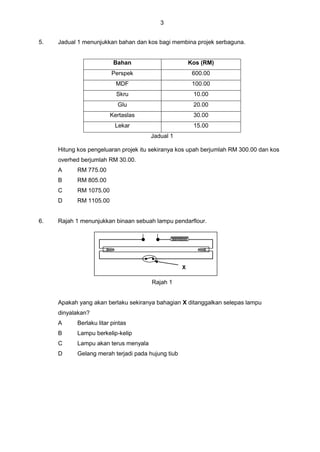 3
5. Jadual 1 menunjukkan bahan dan kos bagi membina projek serbaguna.
Bahan Kos (RM)
Perspek 600.00
MDF 100.00
Skru 10.00
Glu 20.00
Kertaslas 30.00
Lekar 15.00
Jadual 1
Hitung kos pengeluaran projek itu sekiranya kos upah berjumlah RM 300.00 dan kos
overhed berjumlah RM 30.00.
A RM 775.00
B RM 805.00
C RM 1075.00
D RM 1105.00
6. Rajah 1 menunjukkan binaan sebuah lampu pendarflour.
Rajah 1
Apakah yang akan berlaku sekiranya bahagian X ditanggalkan selepas lampu
dinyalakan?
A Berlaku litar pintas
B Lampu berkelip-kelip
C Lampu akan terus menyala
D Gelang merah terjadi pada hujung tiub
N
L
X
 