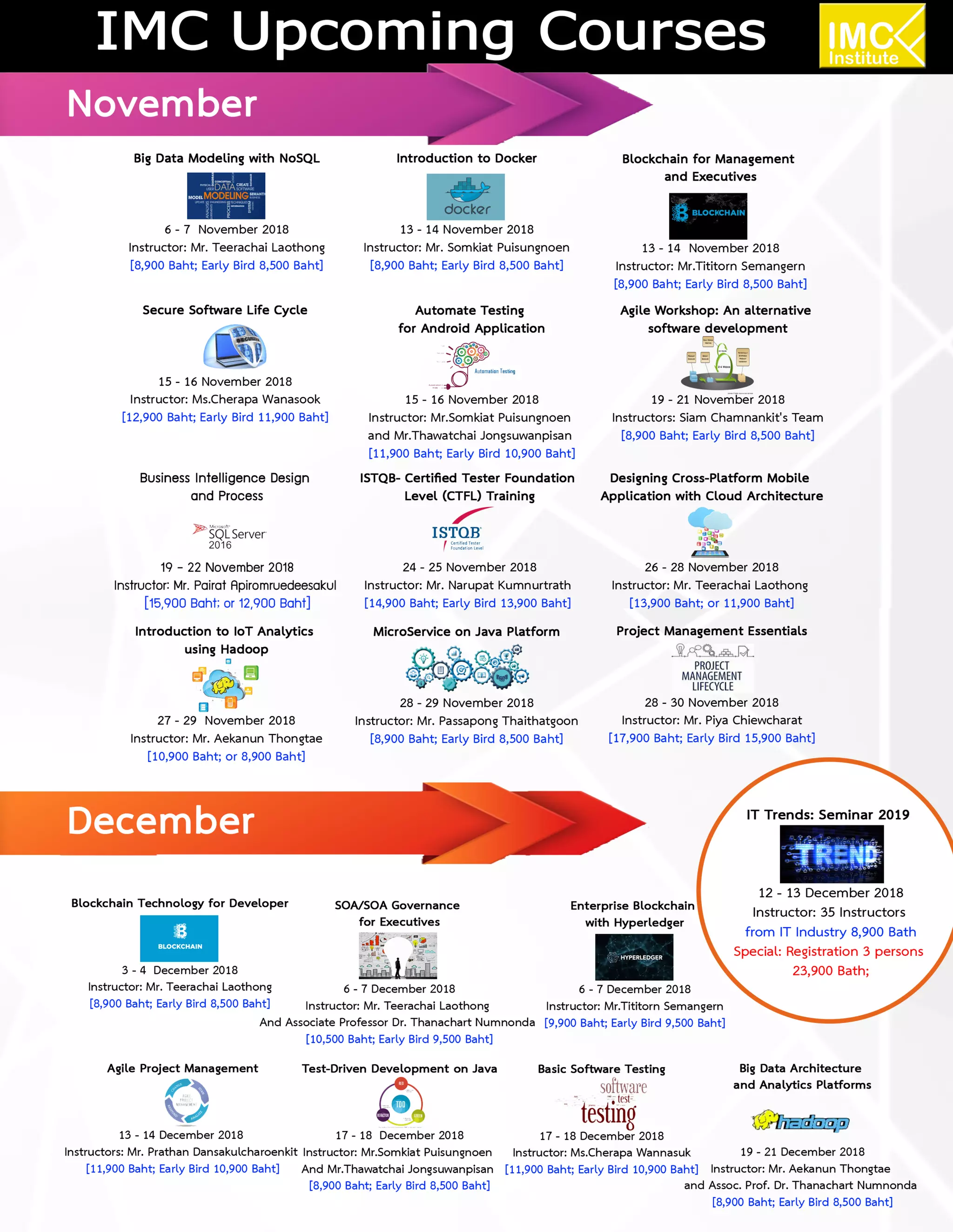 นิตยสาร IT Trends ของ  IMC Institute  ฉบับที่ 10