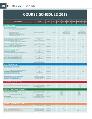 IT TRENDS | TRAINING36
PRACTICAL CLOUD COMPUTING FOR SENIOR MANAGEMENT
INSTRUCTOR	 ASSOC. PROF. DR. THANACHART NUMNONDA AND TEAM
DIGITAL TRANSFORMATION STRATEGY
INSTRUCTOR: 	ASSOC. PROF. DR. THANACHART NUMNONDA
		 MR. PRINYA HOM-ANEK AND TEAM
FINTECH & REGTEC
INSTRUCTOR: 	ASSOC. PROF. DR. THANACHART NUMNONDA
		 MR. PRINYA HOM-ANEK AND TEAM
59,000EARLYBIRD55,000(COURSE
ONLY11,900BAHT)(BUSINESSTRIP
ONLY45,000BAHT)CLOUDEXPO
ASIA2017
58,000(COURSEONLY36,900BAHT)
(BUSINESSTRIPONLY27,000BAHT)
CHINAINFORMATION
TECHNOLOGYEXPO
78,000(COURSEONLY29,000BAHT)
(BUSINESSTRIPONLY52,000BAHT)
SINGAPOREFINTECHFESTIVAL
INTERMEDIATE
INTERMEDIATE
INTERMEDIATE
.
5
4
-
-
-
-
TRAINING2-4
BUSINESSTRIP
INOCT2019
-
-
-
-
-
-
-
-
-
-
-
-
-
--
26-28-
-
-
CLOUD COMPUTING TRACK
DIGITAL TRANSFORMATION TRACK
DAY
BLOCKCHAIN TECHNOLOGY FOR DEVELOPER
INSTRUCTOR	 MR. TEERACHAI LAOTHONG
		 MR.TITITORN SEMANGERN
		 ASSOC. PROF. DR. THANACHART NUMNONDA
BLOCKCHAIN FOR MANAGEMENT AND EXECUTIVES
INSTRUCTOR 	 MR.TITITORN SEMANGERN
DIGITAL CURRENCY, CRYPTO ASSET AND ICO
INSTRUCTOR 	 MR.TITITORN SEMANGERN"
BLOCKCHAIN & SMART CONTRACT USING ETHEREUM
INSTRUCTOR 	 MR.TITITORN SEMANGERN
ENTERPRISE BLOCKCHAIN WITH HYPERLEDGER
INSTRUCTOR MR.TITITORN SEMANGERN
PROGRAMMING C/C++ FOR SENSOR AND AUTOMATION WITH ARDUINO BASIC
INSTRUCTOR	 MR. ARKOM THAICHAROEN "
INTERNET OF THINGS WIRELESS SENSOR PROJECT WITH ARDUINO ADVANCE
INSTRUCTOR 	 MR. ARKOM THAICHAROEN "
INTERNET OF THINGS PROJECT WITH RASPBERRY PI
INSTRUCTOR	 MR. ARKOM THAICHAROEN"
8,900
(EARLYBIRD8,500)
PLEASEBRINGYOURNOTEBOOK
8,900
(EARLYBIRD8,500)
7,900
(EARLYBIRD7,500)
8,900(EARLYBIRD8,500)
PLEASEBRINGYOURNOTEBOOK
8,900(EARLYBIRD8,500)
PLEASEBRINGYOURNOTEBOOK
8,900(EARLYBIRD8,500)
BRINGYOUROWNCOMPUTER"
9,900(EARLYBIRD9,500)
BRINGYOUROWNCOMPUTER"
9,900(EARLYBIRD9,500)
BRINGYOUROWNCOMPUTER"
INTERMEDIATE
INTERMEDIATE
INTERMEDIATE
INTERMEDIATE
INTERMEDIATE
INTERMEDIATE
INTERMEDIATE
INTERMEDIATE
2
2
1
2
2
2
3
3
3-4
-
-
-
-
-
-
-
-
19-20
-
-
-
-
-
-
-
-
22
-
-
-
-
-
-
-
-
-
-
17-18
-
-
18-20
6-7
-
-
-
-
-
14-16
-
-
-
-
-
-
-
-
-
-
9-10
-
10-11
-
4-5
-
-
-
-
27
-
14-15
-
-
-
10-11
-
-
-
-
-
-
9-11
-
12-13
-
-
-
-
13-15
-
-
-
-
21-22
-
5-6
-
-
-
-
-
-
-
-
-
-
BLOCKCHAIN TRACK
INTERNET OF THINGS (IOT) TRACK
COURSE SCHEDULE 2019
DESCRIPTION LEVELRATE DAY JAN FEB MAR APR MAY JUN JUL AUG SEP OCT NOV DEC
BIG DATA CERTIFICATION COURSE
INSTRUCTOR	 ASSOC. PROF. DR. THANACHART NUMNONDA
		 ASST. PROF. DR. PUTCHONG UTHAYOPAS
		 MR. DANAIRAT THANABODITHAMMACHARI
		 MR. AEKANUN THONGTAE
		 MR. KOMES CHANDAVIMOL
		 MR. SANTISOOK LIMPEETICHAROENCHOT
		 MR. ANAPAT PIPATKITIBODEE"
BIG DATA IN ACTION FOR SENIOR MANAGEMENT
INSTRUCTOR 	 ASSOC. PROF. DR. THANACHART NUMNONDA AND TEAM
BIG DATA ARCHITECTURE AND ANALYTICS PLATFORM
INSTRUCTOR	 MR.AEKANUN THONGTAE AND
		 ASSOC. PROF. DR. THANACHART NUMNONDA
BIG DATA ANALYTICS AS A SERVICE FOR DEVELOPER
INSTRUCTOR	 MR.AEKANUN THONGTAE AND
		 ASSOC. PROF. DR. THANACHART NUMNONDA
INTRODUCTION TO IOT ANALYTICS USING HADOOP
INSTRUCTOR	 MR. AEKANUN THONGTAE"
MACHINE LEARNING FOR DATA SCIENCE
INSTRUCTOR 	 MR. AEKANUN THONGTAE"
VISUAL ANALYTIC WORKSHOP
INSTRUCTOR 	 MR. SANTISOOK LIMPEETICHAROENCHOT AND
		 MR. ANAPAT PIPATKITIBODEE
BUSINESS INTELLIGENCE DESIGN AND PROCESS
INSTRUCTOR 	MR. PAIRAT APIROMRUEDEESAKUL
TREND & MENTALITY OF BUSINESS INTELLIGENCE
INSTRUCTOR 	 MR. PAIRAT APIROMRUEDEESAKUL
DATA WAREHOUSE DESIGN & SYSTEM DEVELOPMENT
INSTRUCTOR 	 MR. PAIRAT APIROMRUEDEESAKUL
59,000BAHT
BRINGYOUROWNCOMPUTER
10,900
(EARLYBIRD9,900)
8,900
(8,500WITHYOURNOTEBOOK)
10,900
(8,500WITHYOURNOTEBOOK)
10,900
(8,900WITHYOURNOTEBOOK)
12,900
(10,900WITHYOURNOTEBOOK)
8,900
(EARLYBIRD8,500)
BRINGYOUROWNCOMPUTER
15,900
(12,900WITHYOURNOTEBOOK)
8,900
(EARLYBIRD8,500)
9,900
(EARLYBIRD9,500)
BRINGYOUROWNCOMPUTER
INTERMEDIATE
BASIC
INTERMEDIATE
BASIC
INTERMEDIATE
ADVANCE
INTERMEDIATE
INTERMEDIATE
INTERMEDIATE
INTERMEDIATE
TRAINING
(120 HR.)
2
3
3
3
3
2
5
2
3
-
-
-
-
-
-
17-20
-
-
-
12-14
-
26-28
-
-
-
-
-
-
-
8-10
-
-
29-30
-
-
-
-
-
-
-
24-26
-
-
-
-
-
20-21
-
-
-
-
-
-
-
-
-
-
16-18
-
-
-
-
-
-
9-11
-
-
4-6
-
-
-
25-28
-
-
-
-
-
-
22-24
-
-
16-17
-
25-26
-
-
-
-
2-3
-
-
-
-
5-7
-
-
-
-
-
-
12-14
-
-
-
5-7
12-14
-
-
25-28
-
-
-
-
-
-
-
22-24
-
-
22-23
-
BIG DATA TRACK
เริ่มเรียน 14 มีนาคม 2019
(120 HR.)
เรียนทุกวันพฤหัสบดี
ตอนเย็น 18.00-21.00 น.
และวันเสาร์ 9.00-17.00 น.
เริ่มเรียน 12 กันยายน 2019
(120 HR.)
เรียนทุกวันพฤหัสบดี
ตอนเย็น 18.00-21.00 น.
และวันเสาร์ 9.00-17.00 น.
รุ่นที่ 3
TRAINING
26 FEB,
5,12,19,26
MAR
รุ่นที่ 4
TRAINING
24 SEP,
1, 8, 15, 22
OCT
 