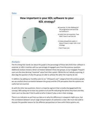 KOL Software Survey Report | PDF