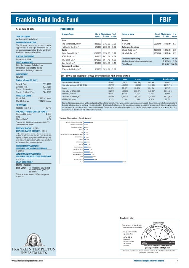 factsheet for franklin templeton mutual fund wishfin franklin balanced fund fact sheet