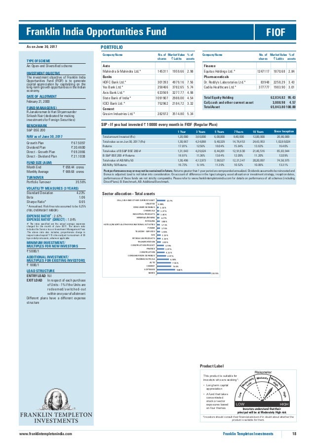 factsheet for franklin templeton mutual fund wishfin capital income builder fact sheet
